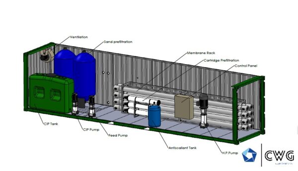 Kontenjerski desalinizator vode BOX DESAL-MA 100 ( 100.000 lit/dan) - Image 2